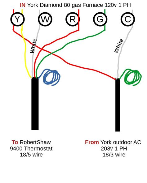 york furnace thermostat wiring diagram   gambrco