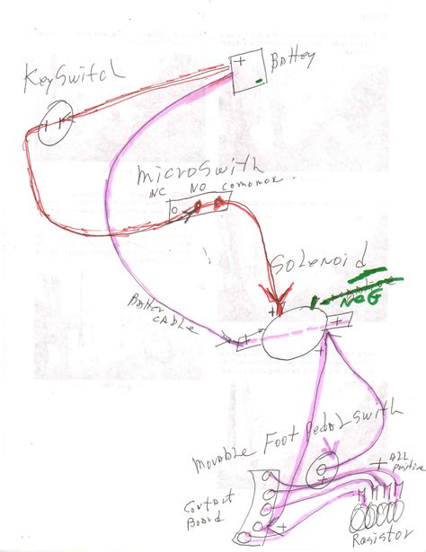 ezgo wiring diagram cadicians blog