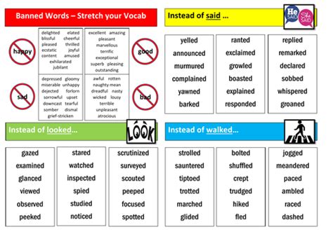 vocabulary  literacy mat teaching resources