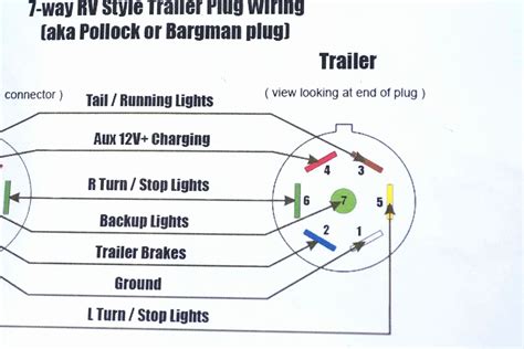 chevy silverado trailer plug wiring diagram wiring diagram