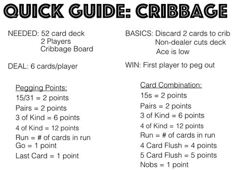 printable instructions    play cribbage printable word searches