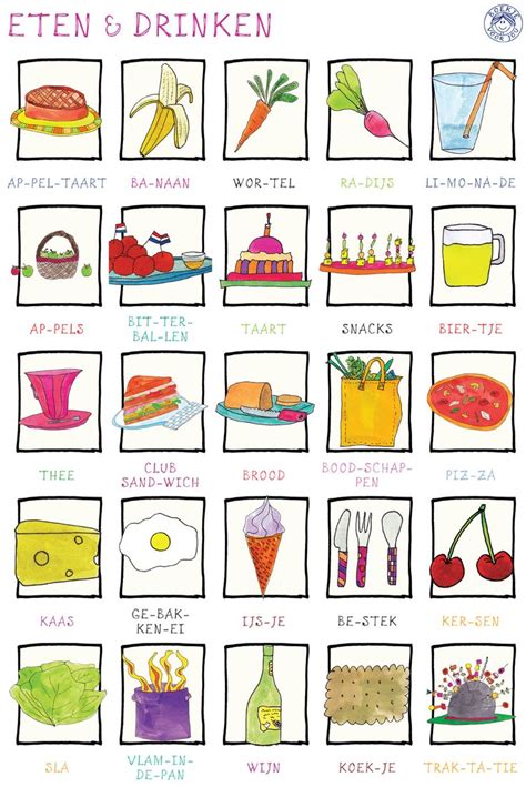 pin van liesje tromp op momsmore posters  prints  kids eten eten en drinken thema