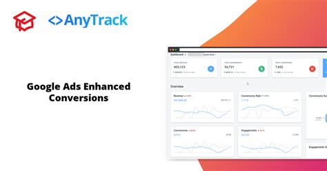 google ads enhanced conversions anytrack  center