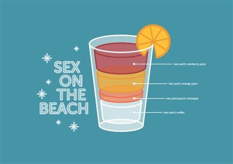 6 Summer Lazy Cocktails