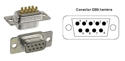 hispaniolasoft cable db null modem  routerboard soekris