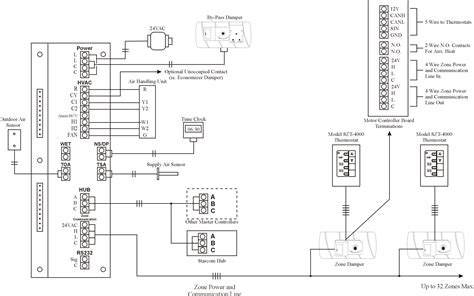 wiring diagrams zone  controls