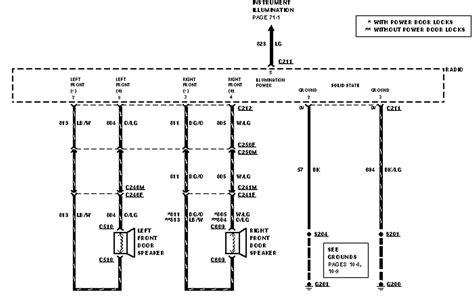 stereo wiring diagram   ford windstar