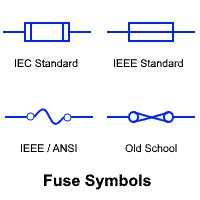 difference  fuse  circuit breaker electrical technology