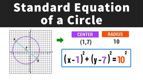 find  standard equation   circle youtube