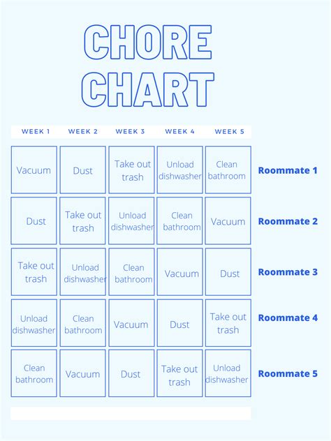 chore chart  roommates