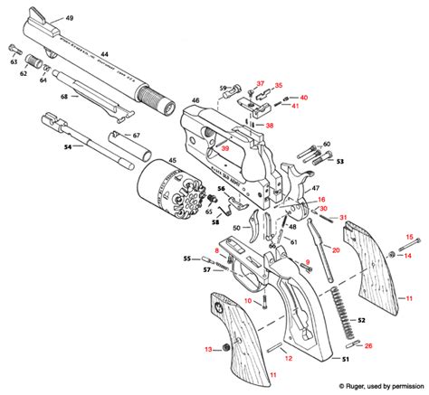 ruger  army schematics gun parts home brownells australia