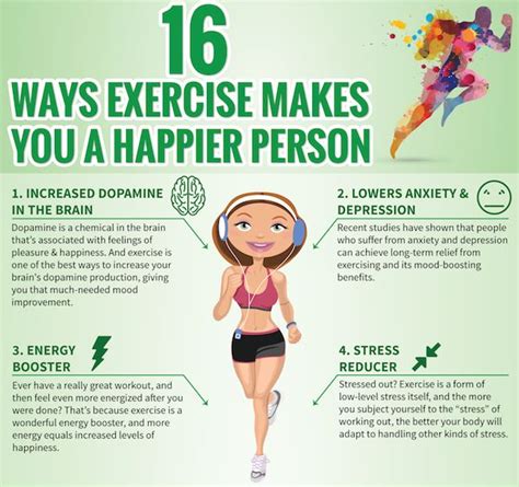 mood boosting fitness charts exercise and happiness