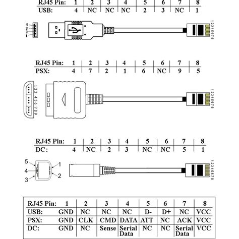 usb  rj cable wiring diagram