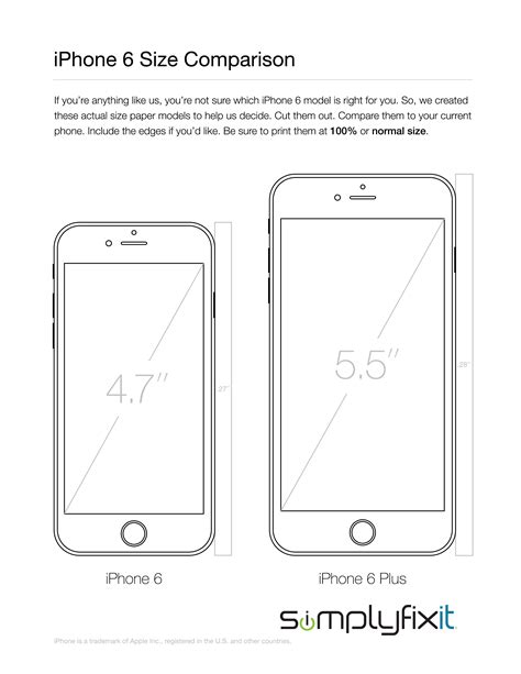 size   iphone  compared   current phone