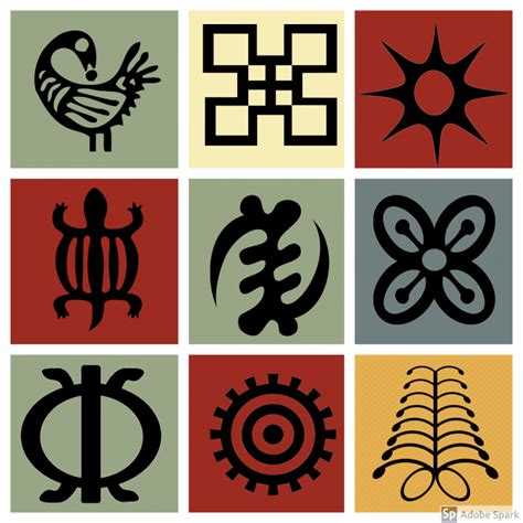 List Of Adinkra Symbols And Their Meaning In Ghana Ghana