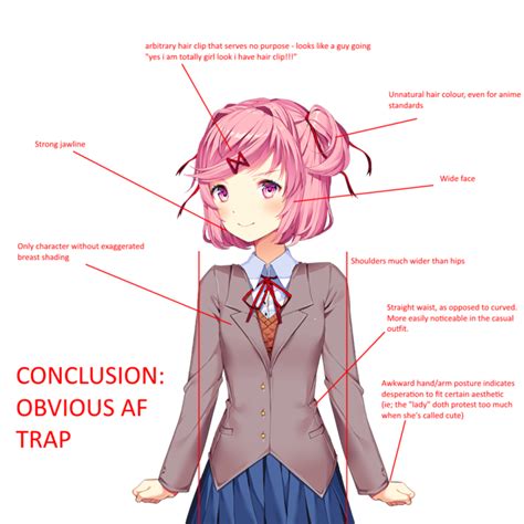 trap no i don t think so trapsuki know your meme