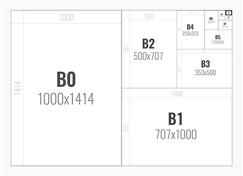 paper sizes and formats the difference between a4 and 52 off