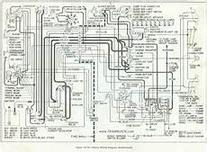 spartan mower wiring diagram