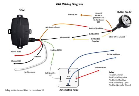 show wiring diagram