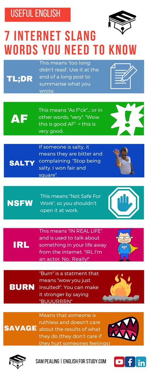 internet slang meaning slang words slang english learn english