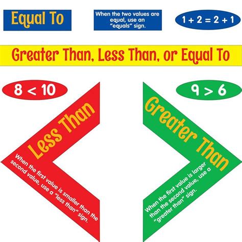 greater     equal  poster set