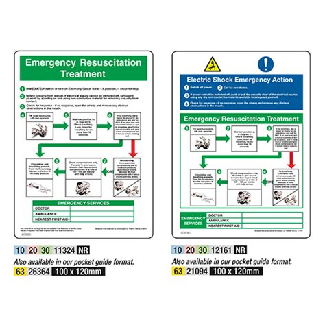 guidance posters kingdom industrial supplies