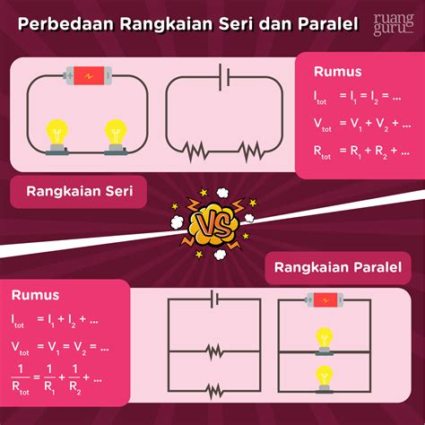 perbedaan rangkaian seri  paralel wajib tahu   aman riset