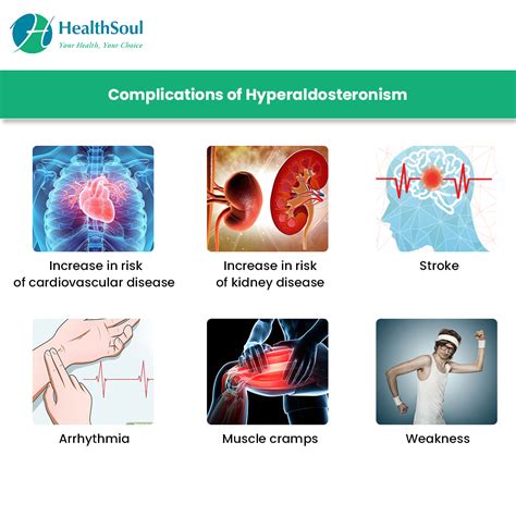 hyperaldosteronism symptoms and treatment healthsoul
