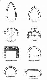 Arcos Arco Gotico Vocabulario Arquitectonicos Constructivo Partes Arquitectonico Bovedilla Terminos Estilos Artisticos Arquitectónicos Pasos sketch template