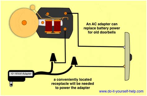 wiring diagram   door chimes doorbell wiring ring diagram chime pro diagrams  chime