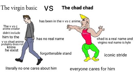 the virgin basic vs the chad chad virginvschad