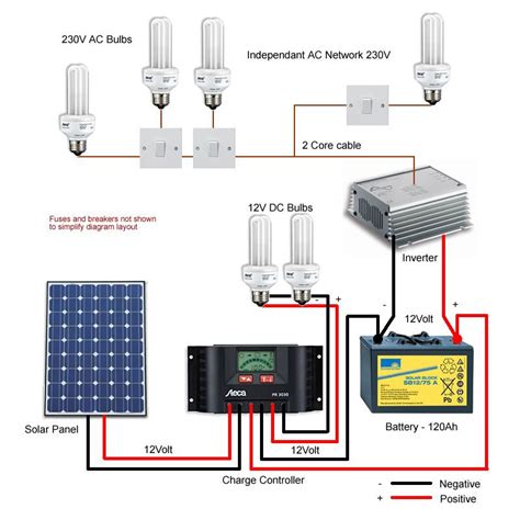 wiring diagram  solar power system bookingritzcarltoninfo solar panel battery solar panel