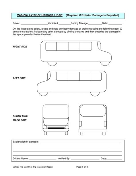 pre trip inspection checklist  word   formats page