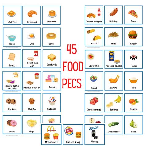 food choice board food pecs visual schedules autism visuals pecs hot