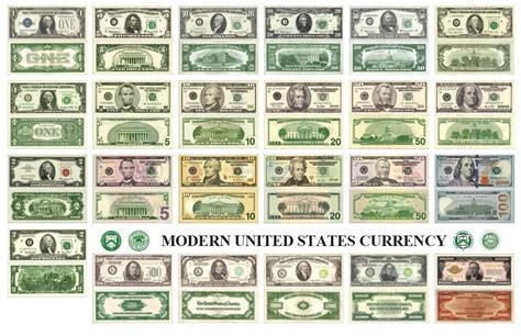 united states currency glossy poster picture photo money dollars bills