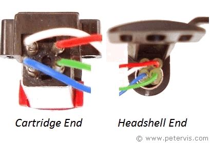 headshell wiring