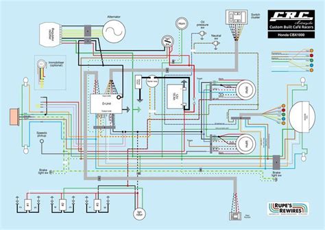 hero honda wiring diagram automobileelectricalsystempdf diagram hero honda wiring