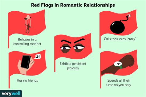 Is A Dating Red Flag The Same As A Deal Breaker In My Humble Opinion