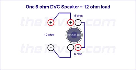 subwoofer wiring diagrams    ohm dual voice coil speaker
