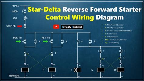 reverse  star delta control wiring