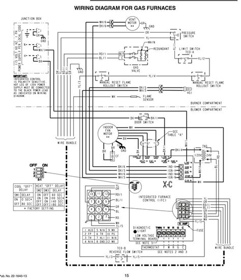 unique air conditioning split unit wiring diagram electric furnace diagram furnace