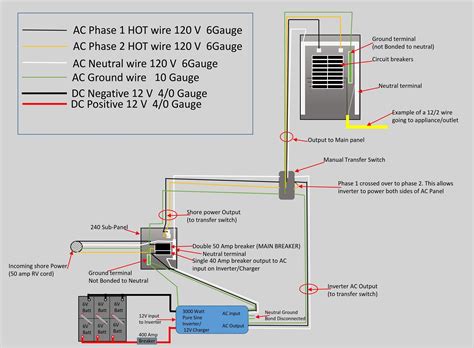 wiring diagram    amp rv plug wiring diagram