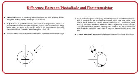 difference  photodiode phototransistor  engineering knowledge