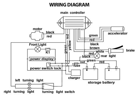 honda grom wiring harness diagram printable word lisa wiring