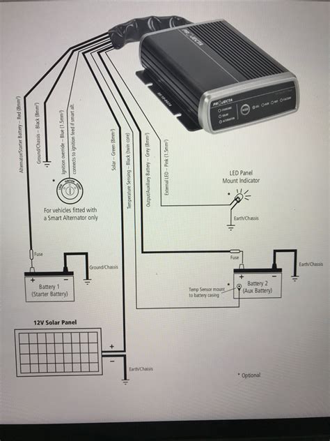 projecta idc wiring diagram   goodimgco