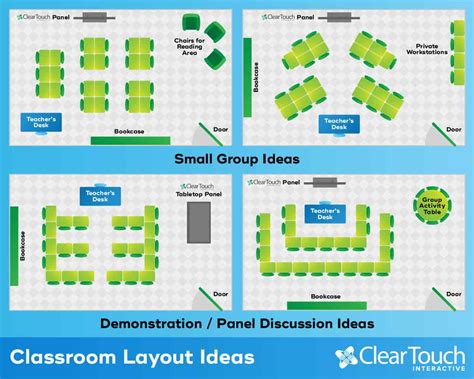 improve student learning  smart classroom layout
