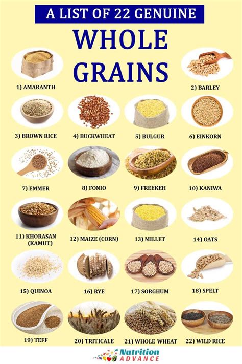 types   grains   nutritional values  grain