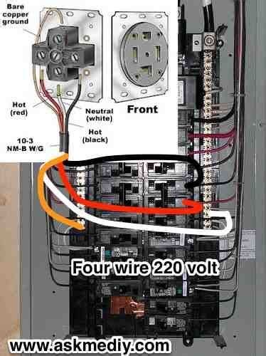 install   volt  wire outlet askmediy home electrical wiring electrical wiring