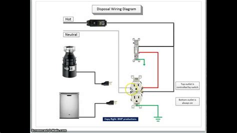 disposal wiring diagram youtube