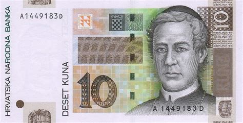banknote index hrvatska narodna banka